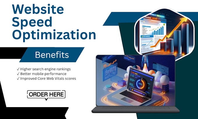 fast website optimization using wp rocket, litespeed and premium plugins