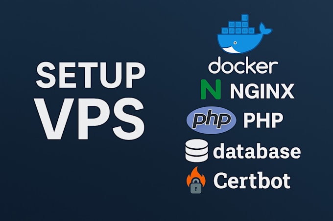 setup and secure your vps with docker, nginx, PHP, and SSL