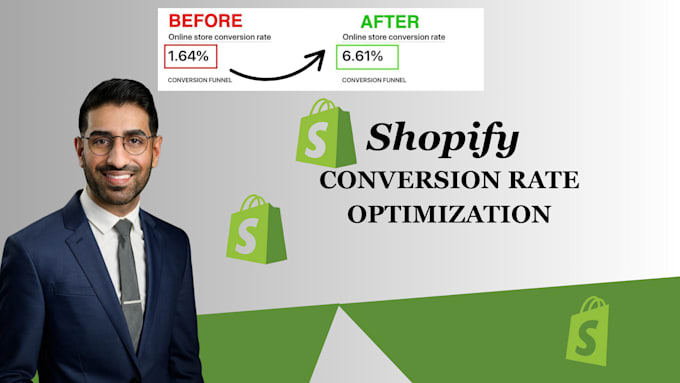 increase the conversion rate of your shopify store cro audit