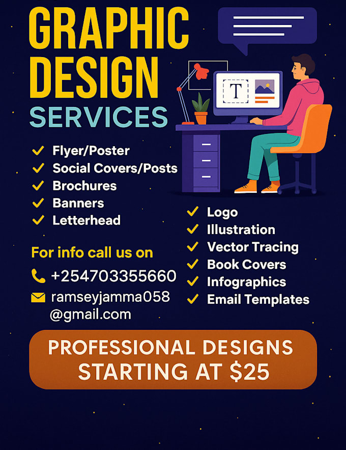 creative custom logo design for your brand identity