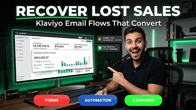 migrate activecampaign in klaviyo email, mailchimp omnisend, brevo in klaviyo