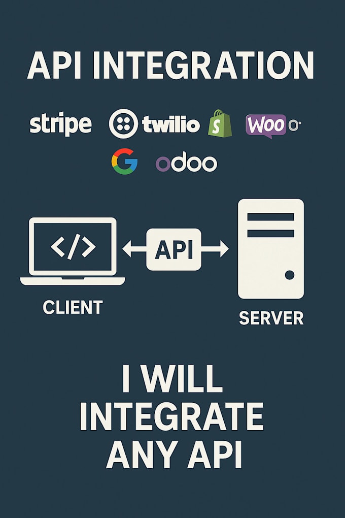 professionally integrate any API rest, soap, graphql