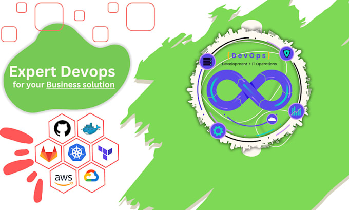 deploy your project with cicd pipeline