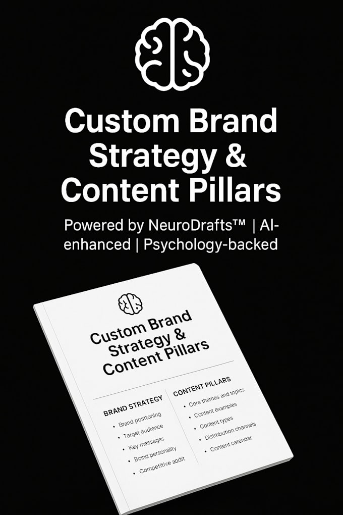 build your complete brand strategy, content map, and audience persona