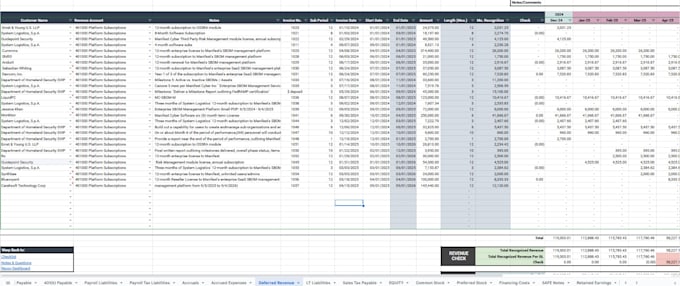 do reconcile charts of accounts using qbo xero zoho books