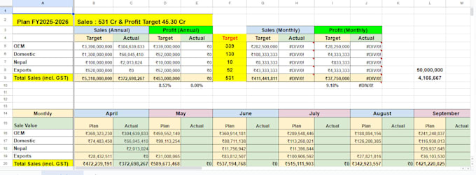 bookkeeping using excel, quickbooks, tally