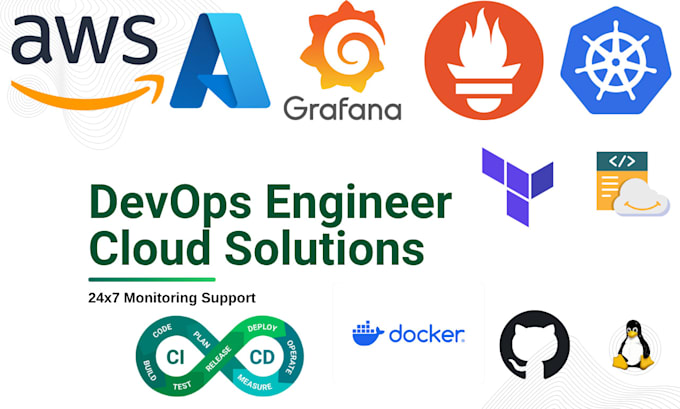 be your devops expert for your project, kubernetes, aws, cicd
