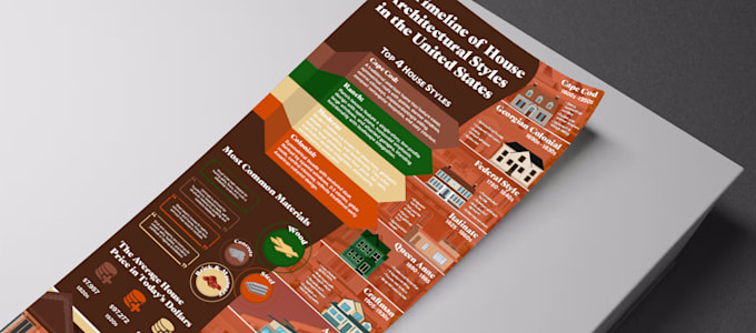create infographics or informative posters