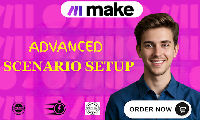do make com scenario setup optimization to automate your business made com