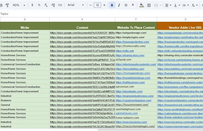do guest post in traffic sites