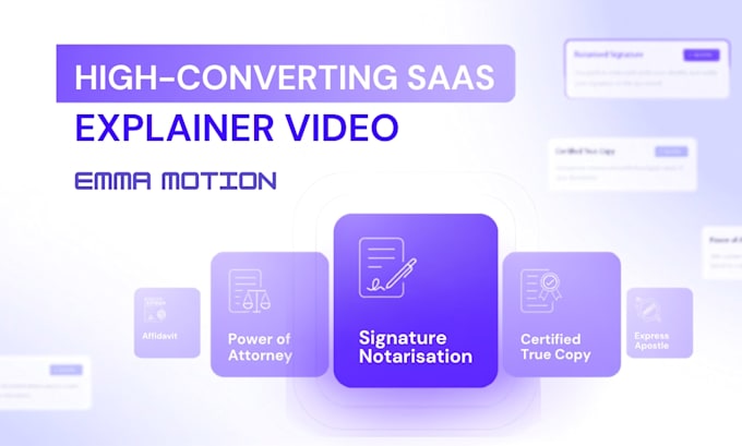 create saas video saas animation software  explainer video saas b2b startup