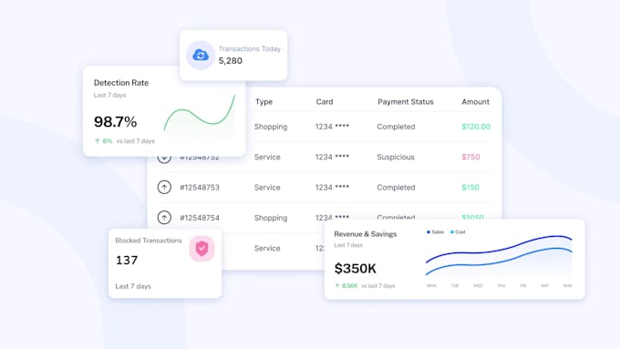 saas explainer video saas video saas product demo software explainer