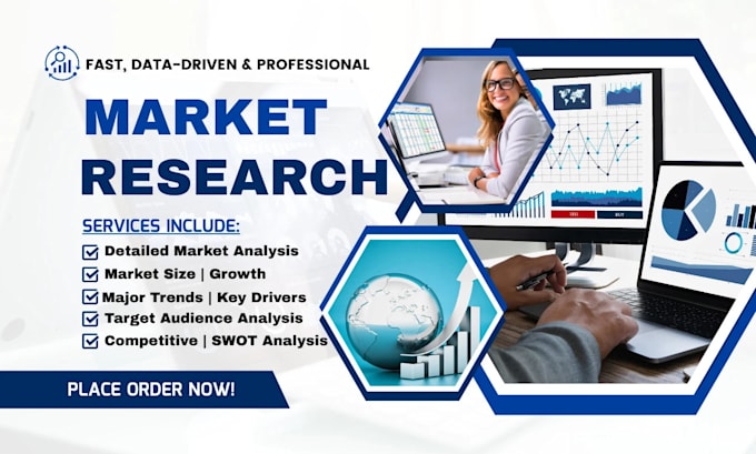 do professional market research, industry, trends, swot, competitor analysis