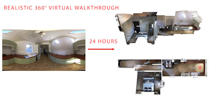turn your space into a realistic 360 virtual walkthrough