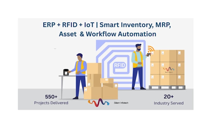 integrate rfid, barcode, qr, and iot hardware with digital and erp systems