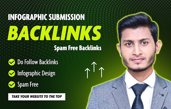 do manual infographic submission on top image sharing sites with dofollow link