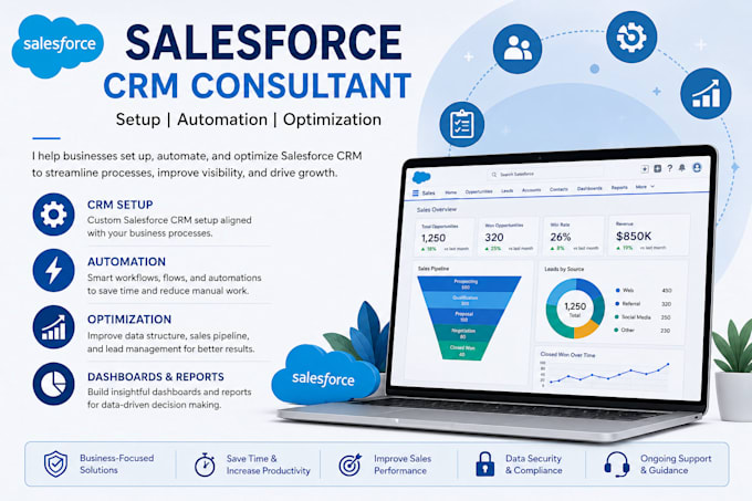 be your salesforce consultant for CRM setup, automation, and optimization