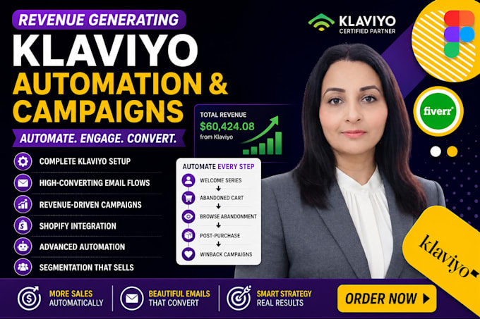 create revenue generating klaviyo automation and campaigns