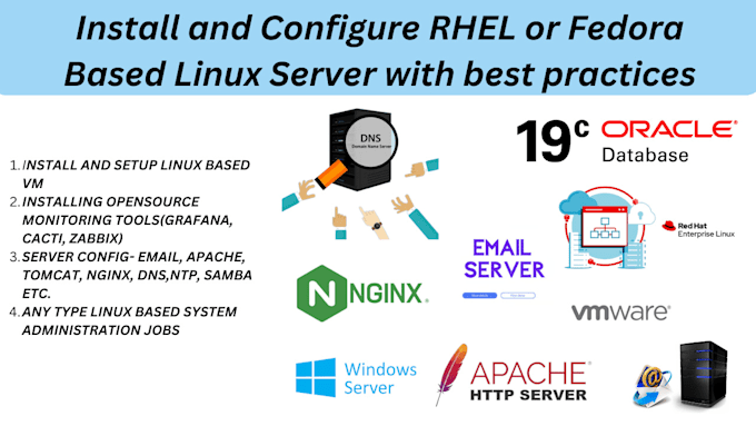 install and configure rhel or fedora based linux server with best practices
