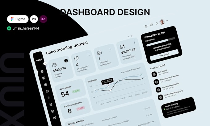 do UI UX design for saas application
