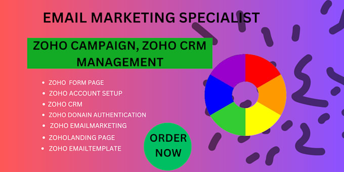Setup and customize your zoho crm with automation by Amelia8ee | Fiverr