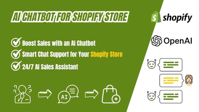 Create a powerful ai chatbot for your shopify store by Jeanchrinot | Fiverr