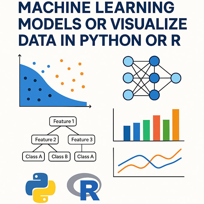 Build machine learning models by Maroof_ahmed032 | Fiverr