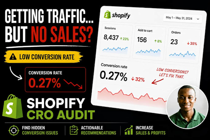 do shopify cro audit and conversion rate optimization to fix low sales