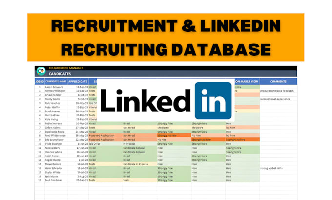 do recruitment research and create recruiting database using linkedin