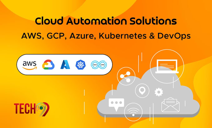 ai powered automation cloud infrastructure AWS azure gcp kubernetes terraform