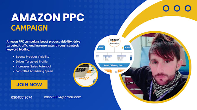 manage your amazon store, product listing and PPC campaigns