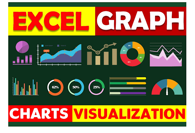 do excel and google sheets graphs, charts and data visualization