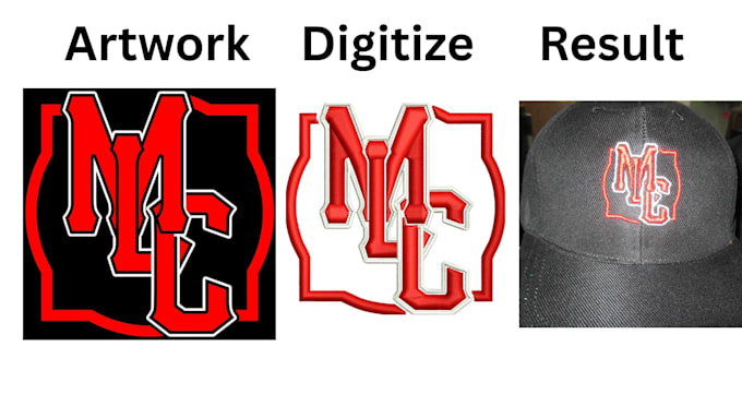 do 3d embroidery digitizing for hat and caps emb,dst,pes,jef