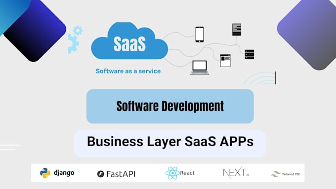 build a scalable django or fastapi backend for saas apps