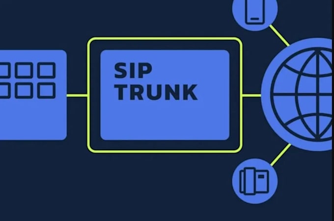 provide voip configuration did number sip trunk caller id call center