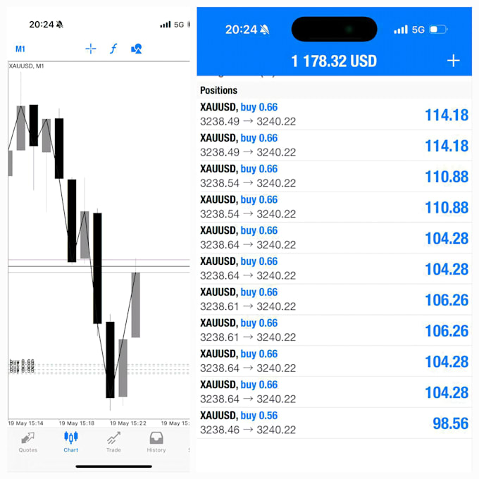 develop forex bot, forex trading bot, forex ea, forex trading bot, forex trading
