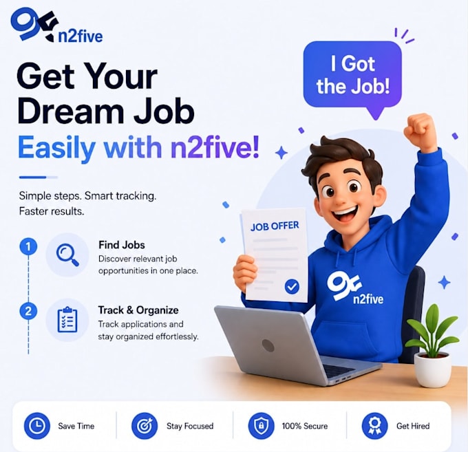 tailor resume and apply to 60 jobs