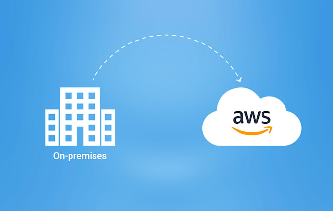 Implementaré la migración de on premise a la nube de aws con diseño