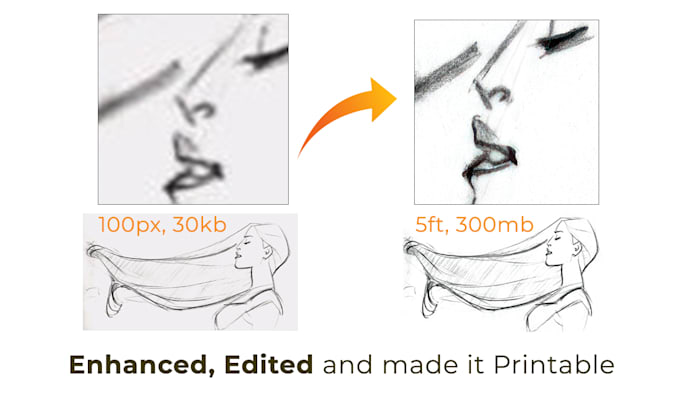 upscale image, enhance ai and colorize restore photo
