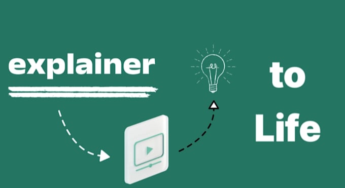 pro explainer videos to elevate your business