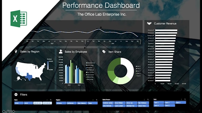 create excel dashboard, reports and interactive data analysis