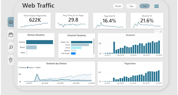 automate microsoft powerapps canvas app power bi dashboard