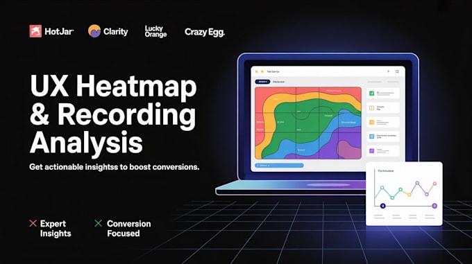 analyze heatmaps and recordings on hotjar, clarity, lucky orange, crazy egg