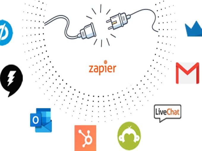 set up zapier and make to automate the workflow