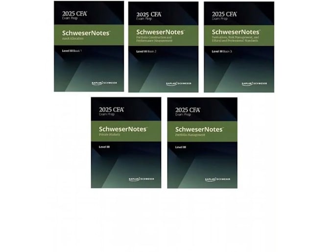 share 2025 cfa schweser notes level 3 with qbank and qsheet