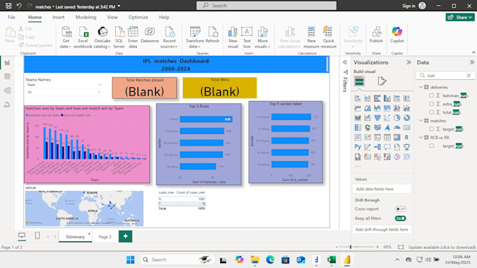 Do data visualization using power bi by Shaikhkhaled677 | Fiverr