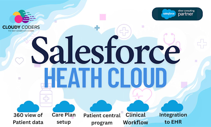 implement salesforce health cloud and ehr integration