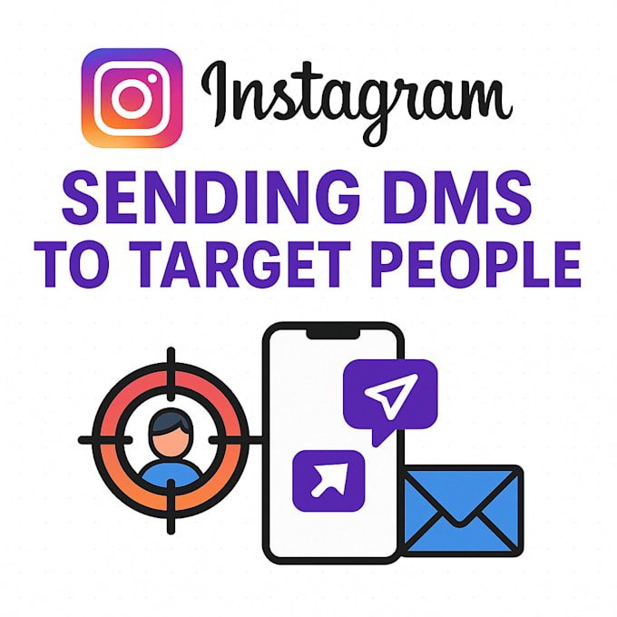 Send instagram messages to your target people by Rehana_aslam | Fiverr