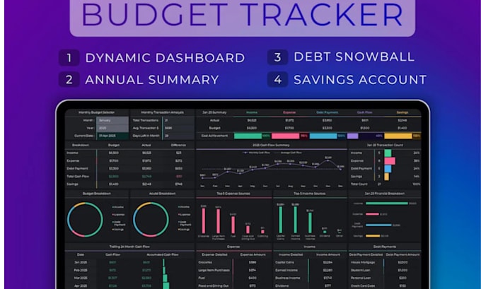 create finance spreadsheet, business spreadsheet, expense tracker, chore chart