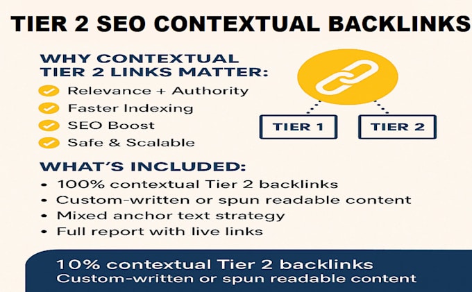 tier 2 SEO contextual backlinks
